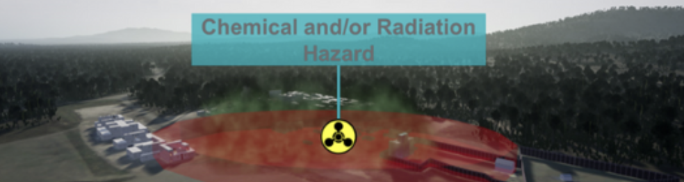 Chemical and radiation hazard