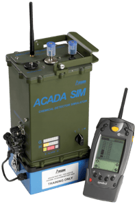 ACADA-SIM-W-75pc