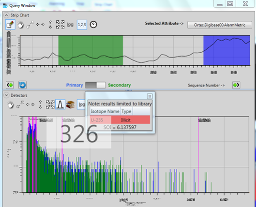RaFTS Simulated NaI Weapons Grade Uranium Spectra (2)