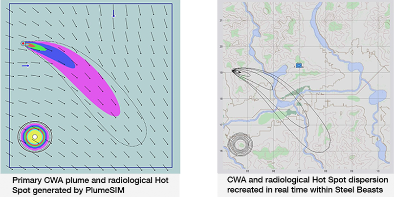 PlumeSIM provides Steel Beasts Pro with CBRN / HazMat capability