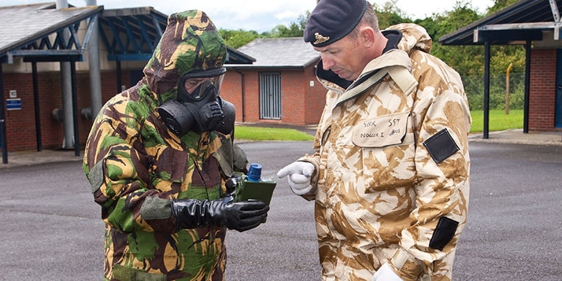 CollaBoRatioN in CBRN