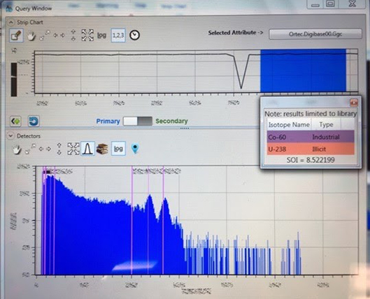 RaFTSA-NaI-Simulated-Co60-spectra-3